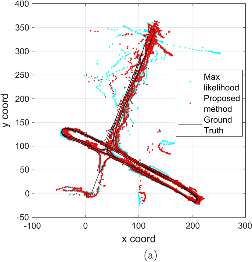 Fig. 10