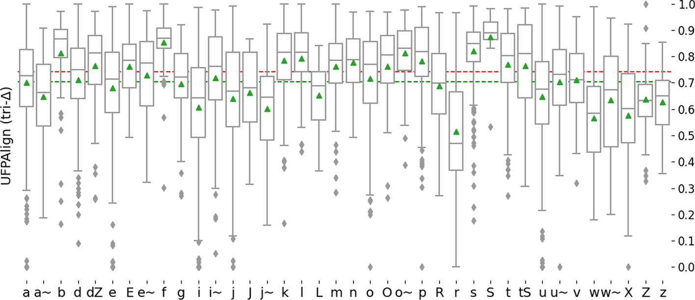 Fig. 11