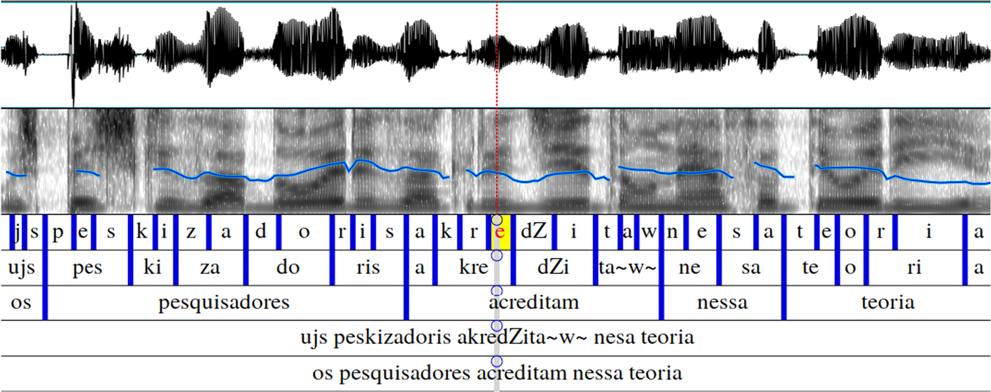 Fig. 1