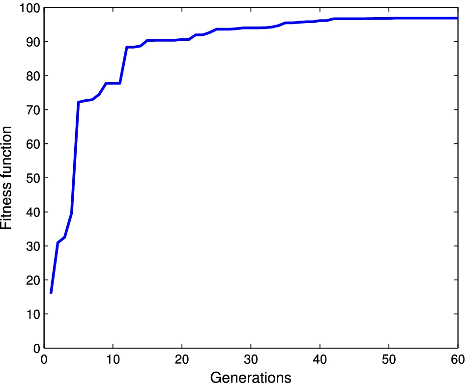 Fig. 11