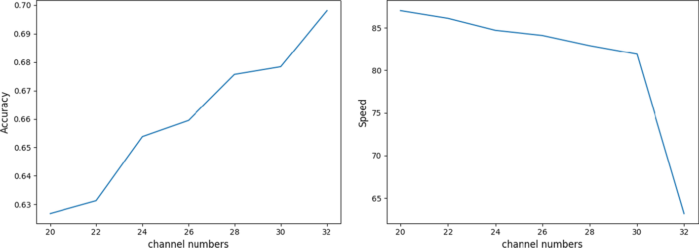 Fig. 11