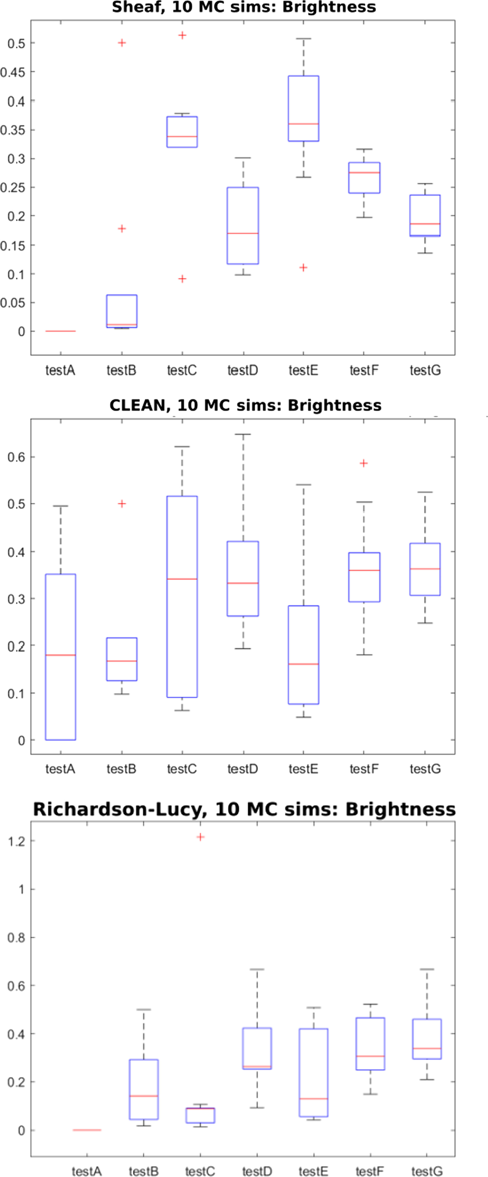 Fig. 11