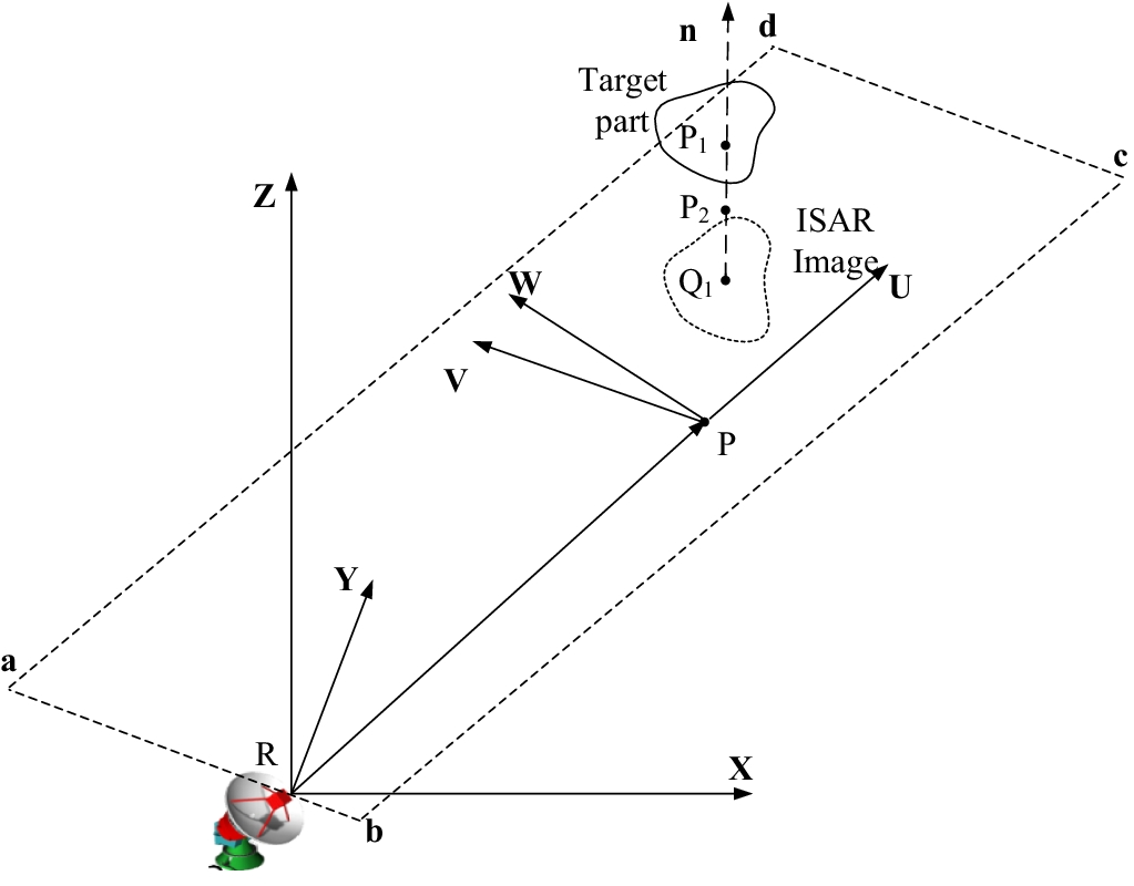 Fig. 1