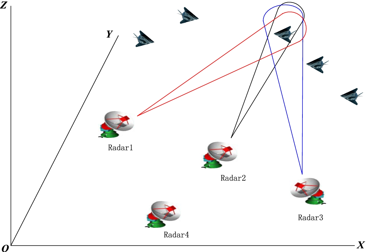 Fig. 3