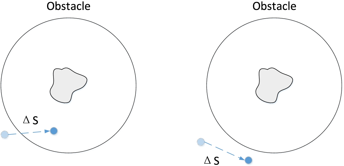 Fig. 10