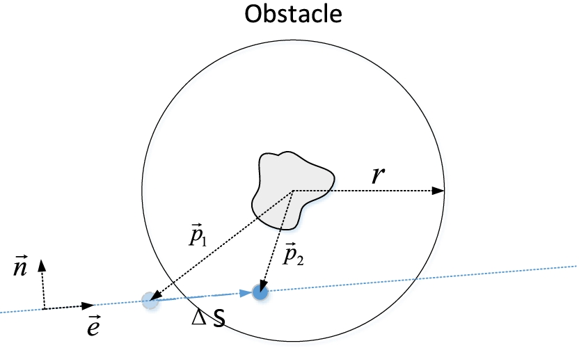 Fig. 11