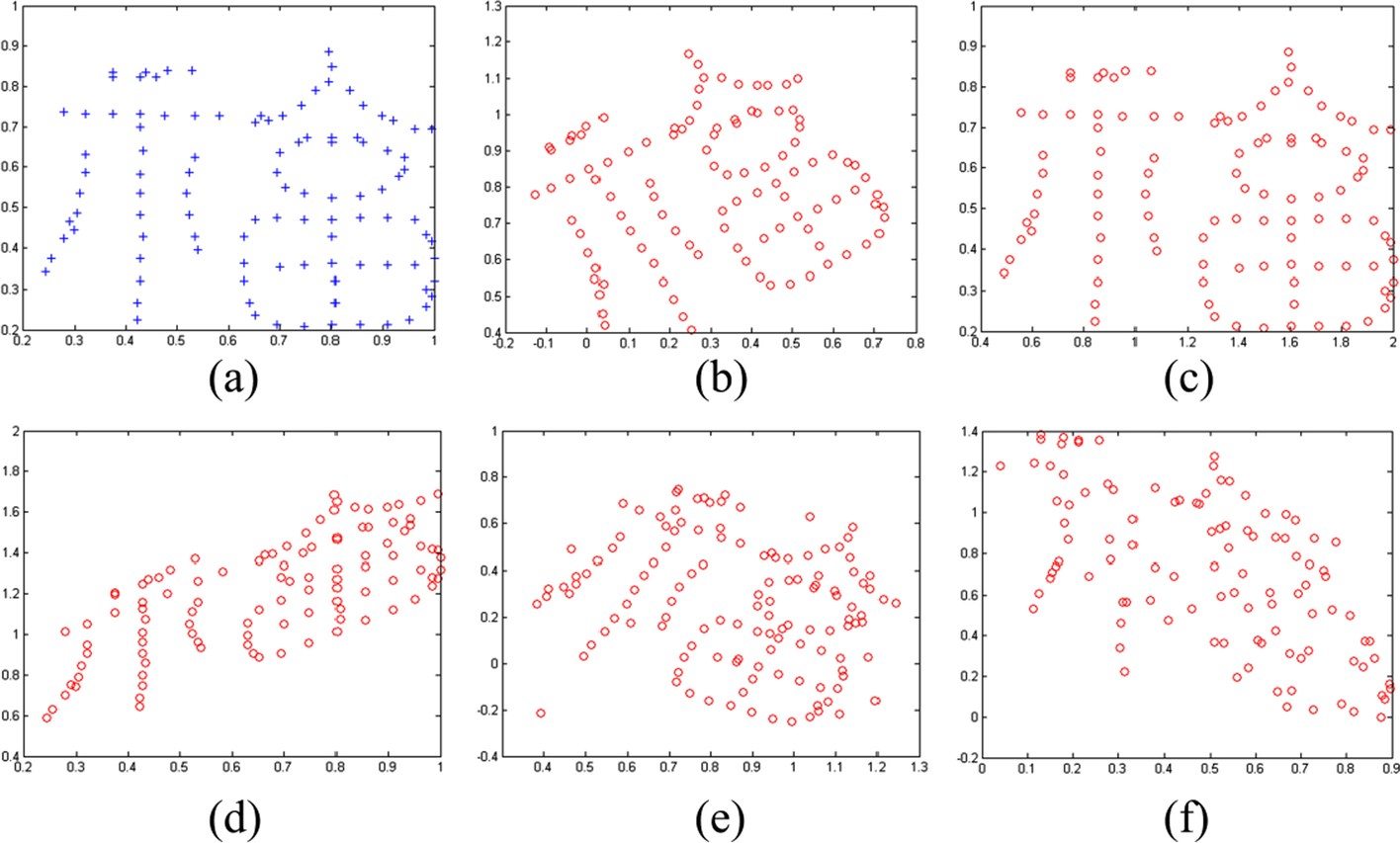 Fig. 3