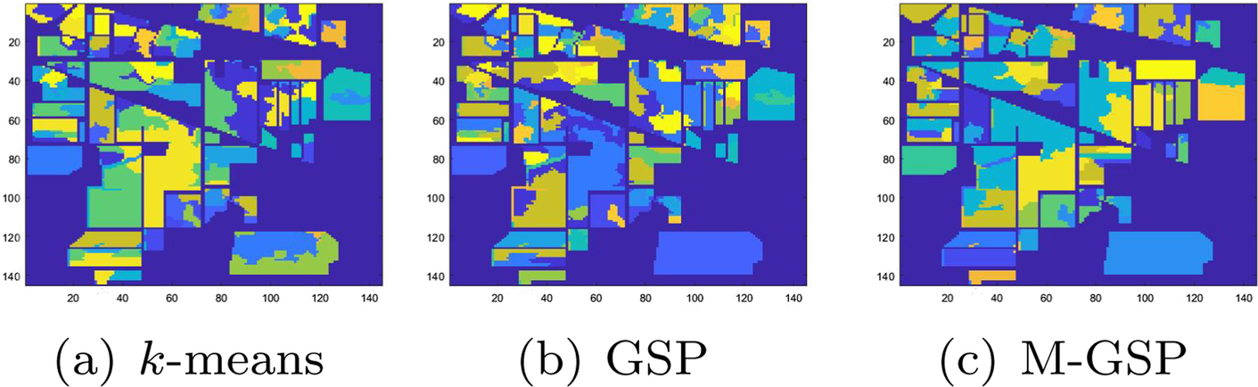 Fig. 10