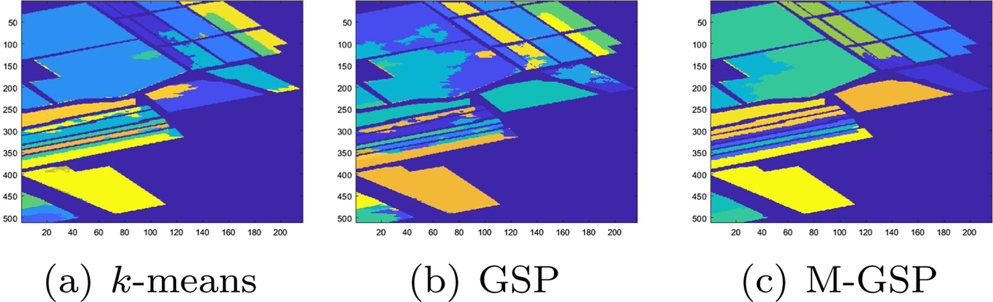 Fig. 12