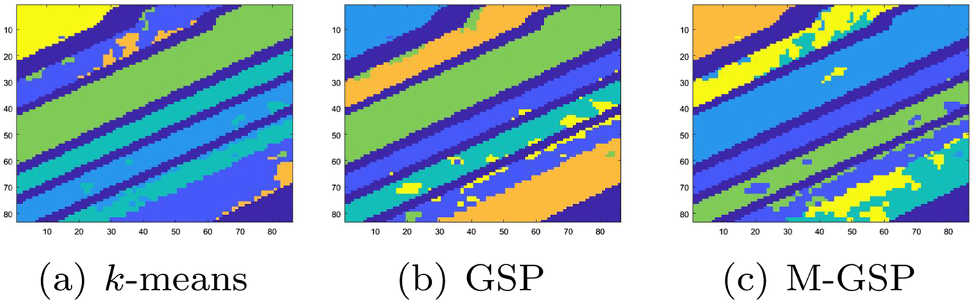 Fig. 9