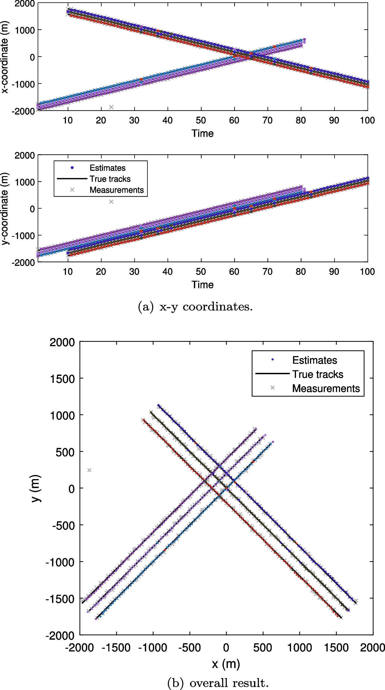 Fig. 14