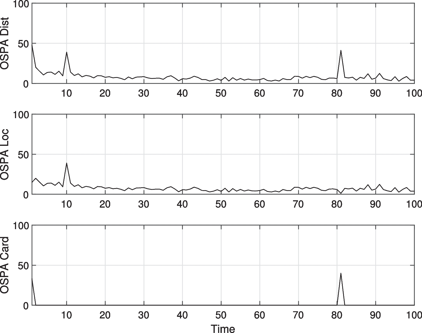 Fig. 16