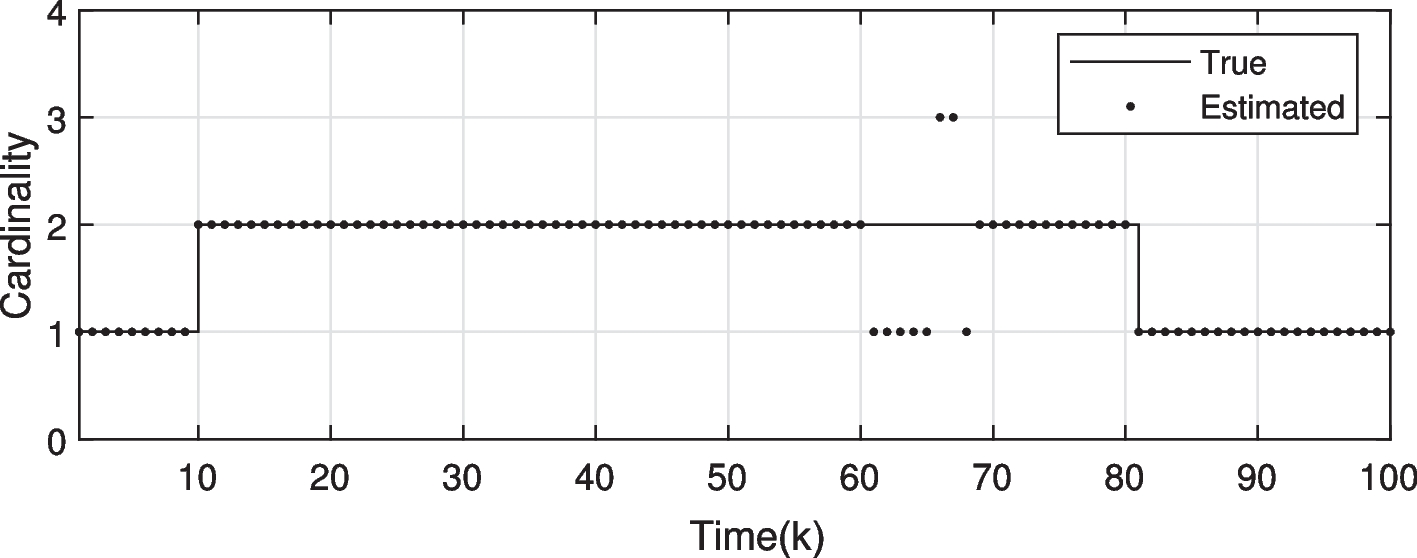 Fig. 18