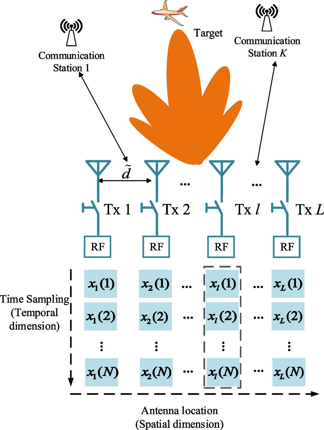 Fig. 1