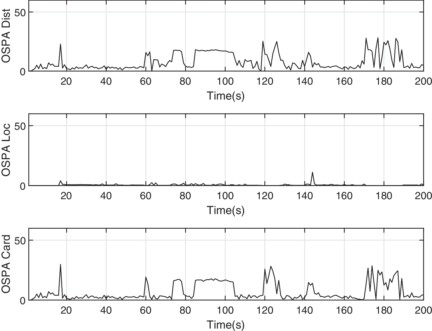 Fig. 12