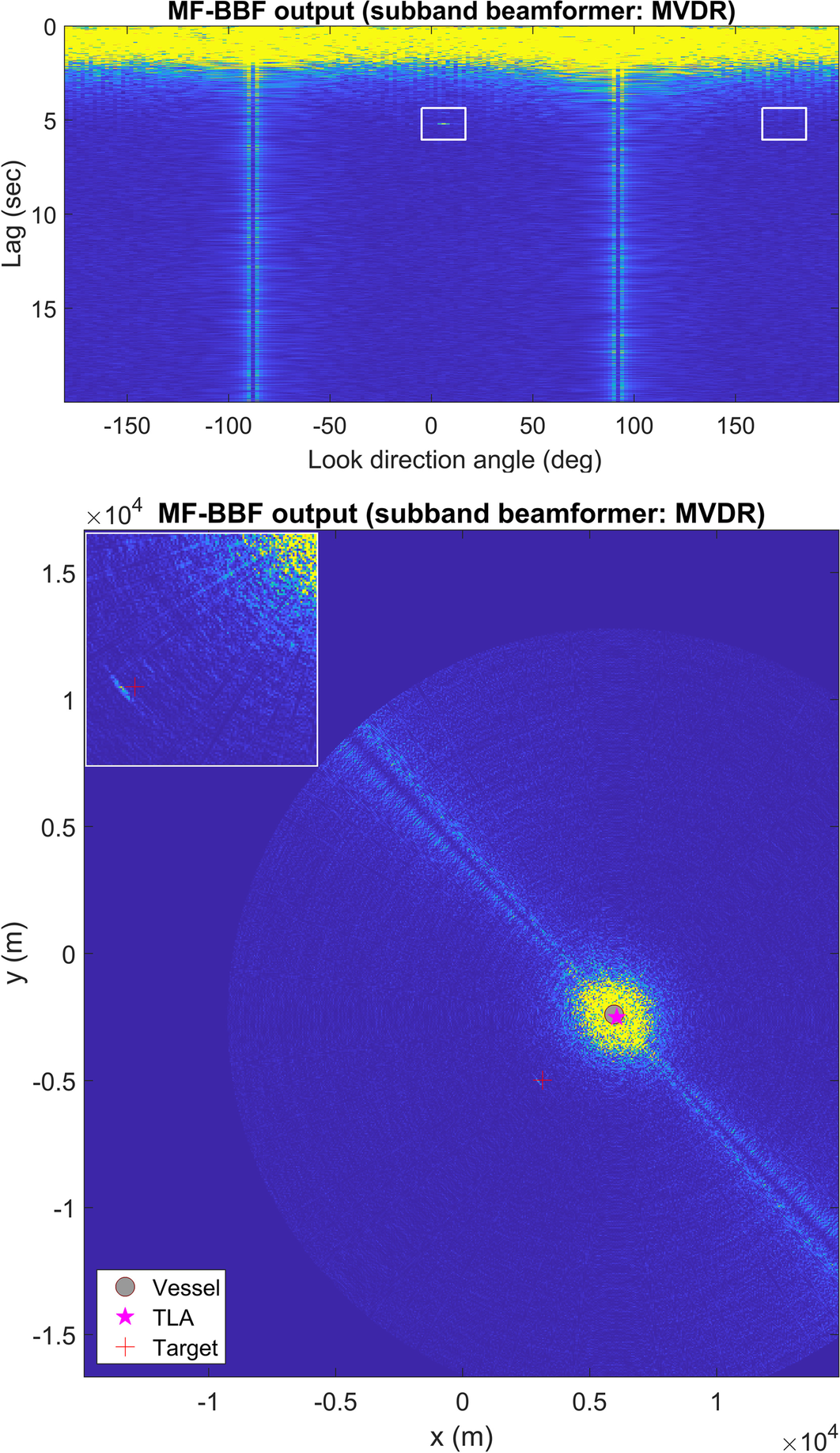 Fig. 9