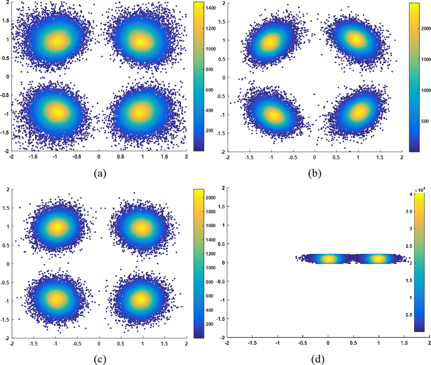 Fig. 12