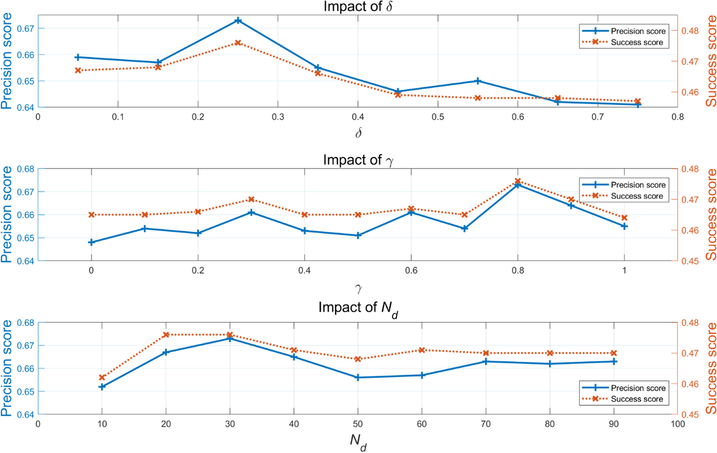 Fig. 11