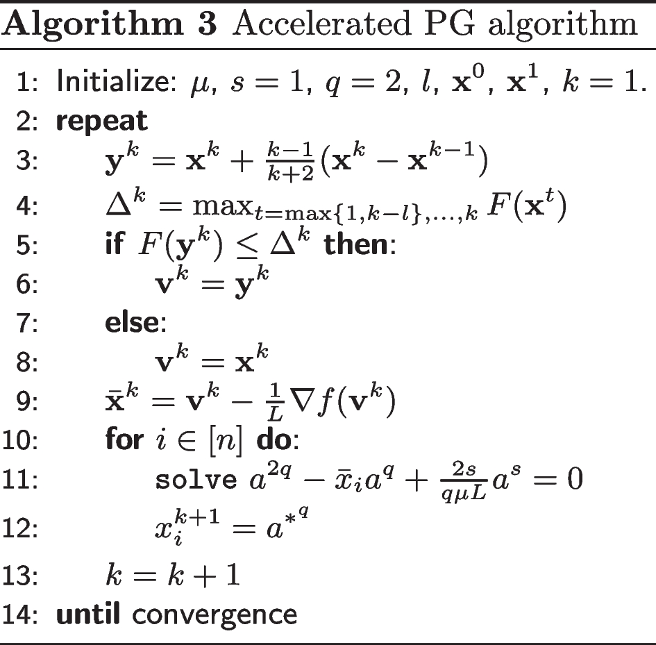 Algorithm 3