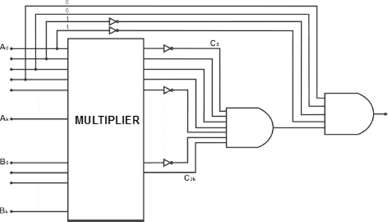 Fig. 7