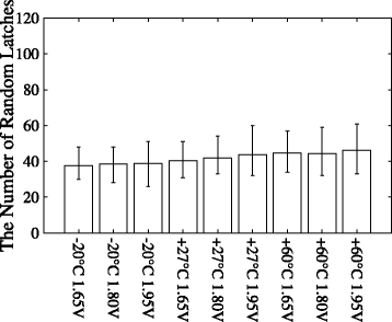 Fig. 10