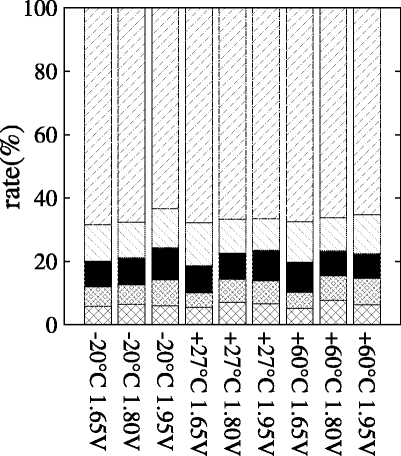 Fig. 12