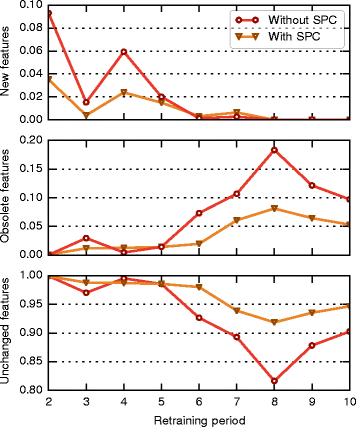 Fig. 18