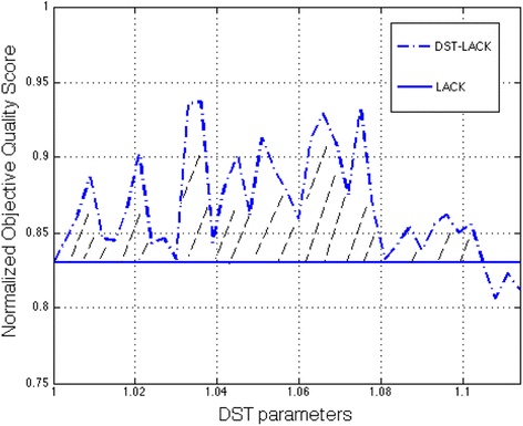 Fig. 5