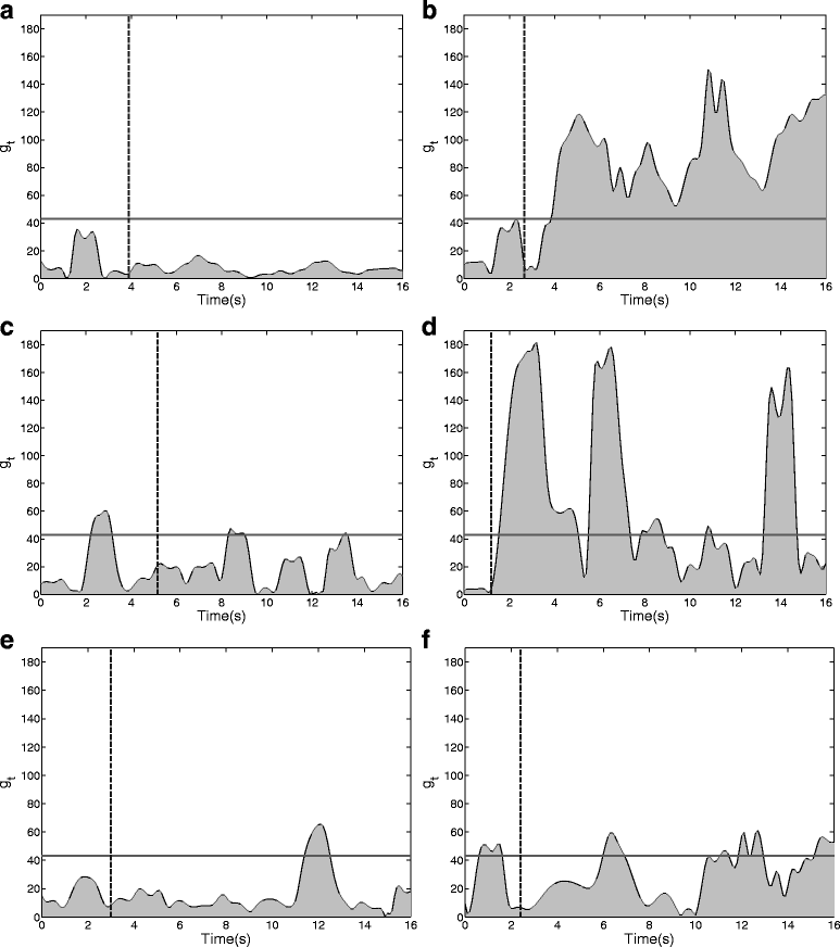 Fig. 14