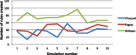 Fig. 11