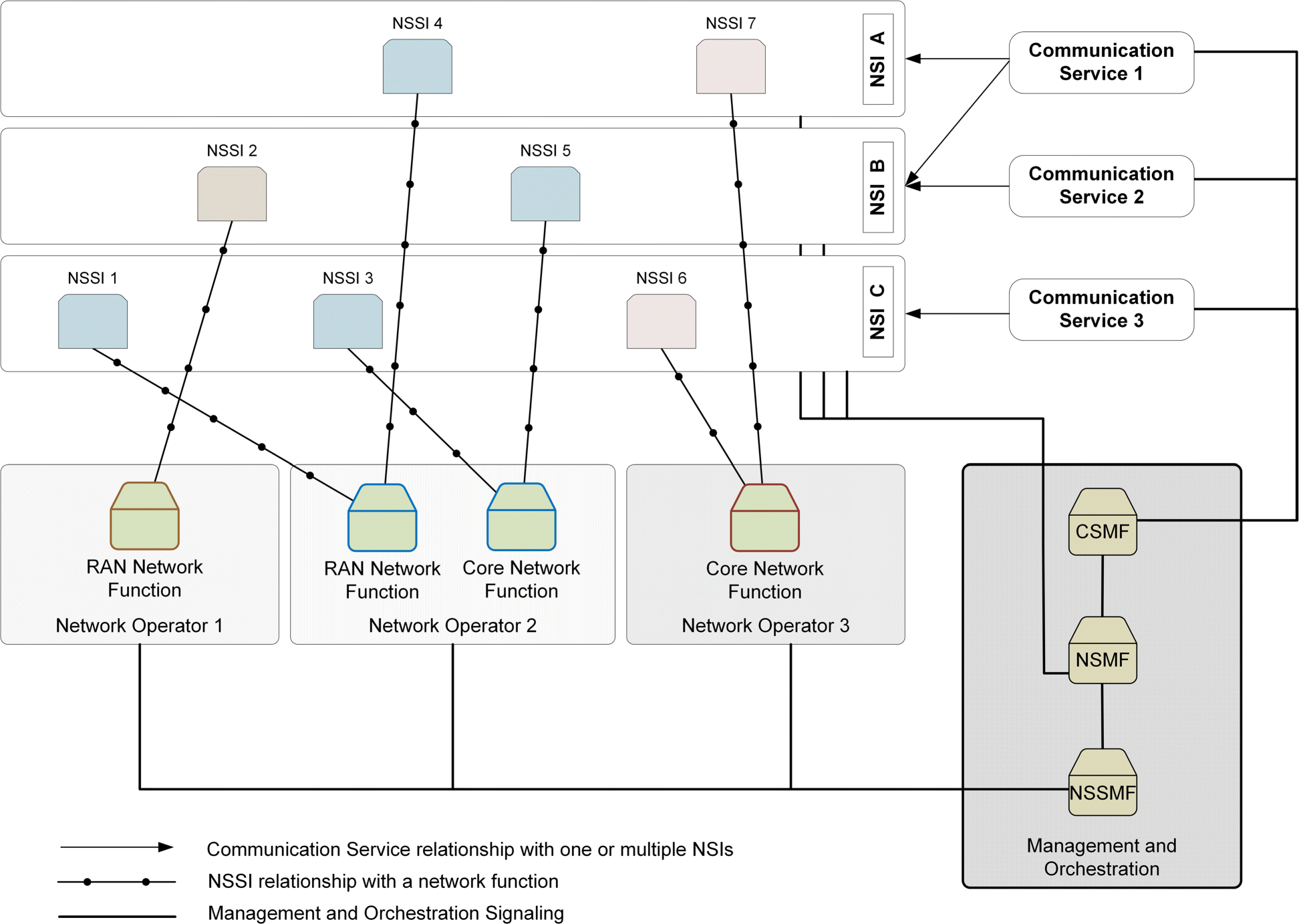 Fig. 11