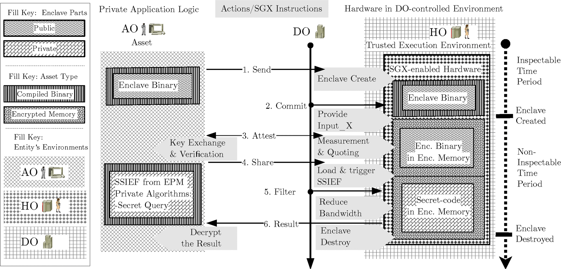 Fig. 11