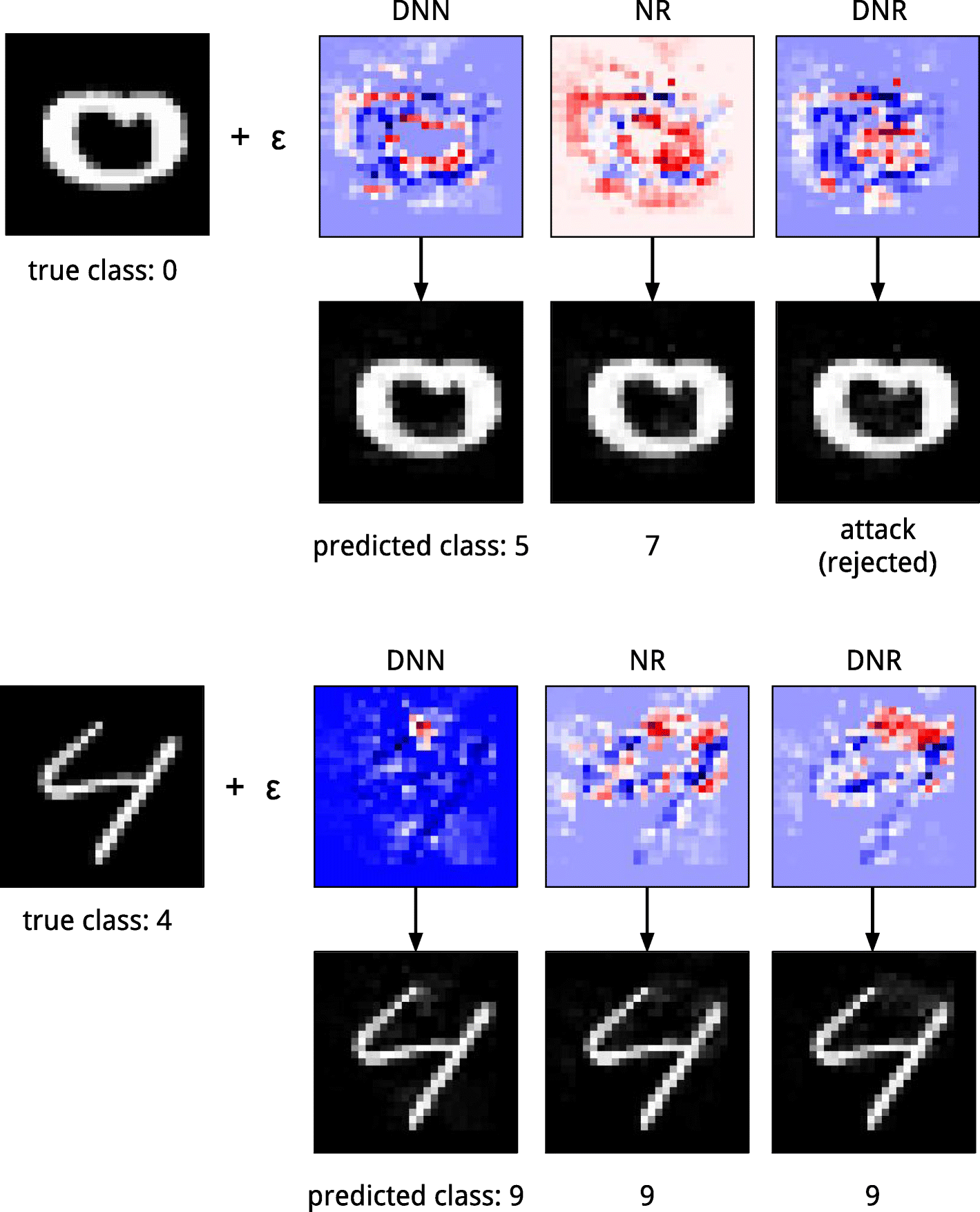 Fig. 5