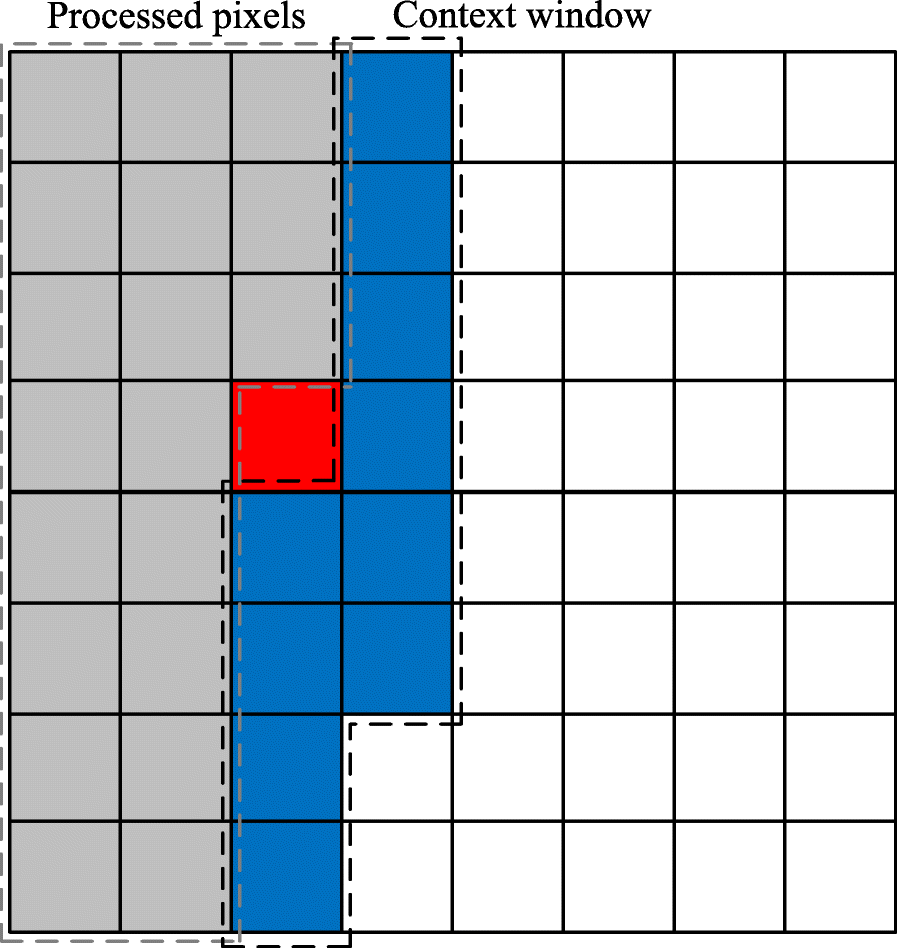 Fig. 7