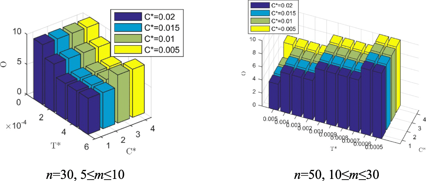 Fig. 11