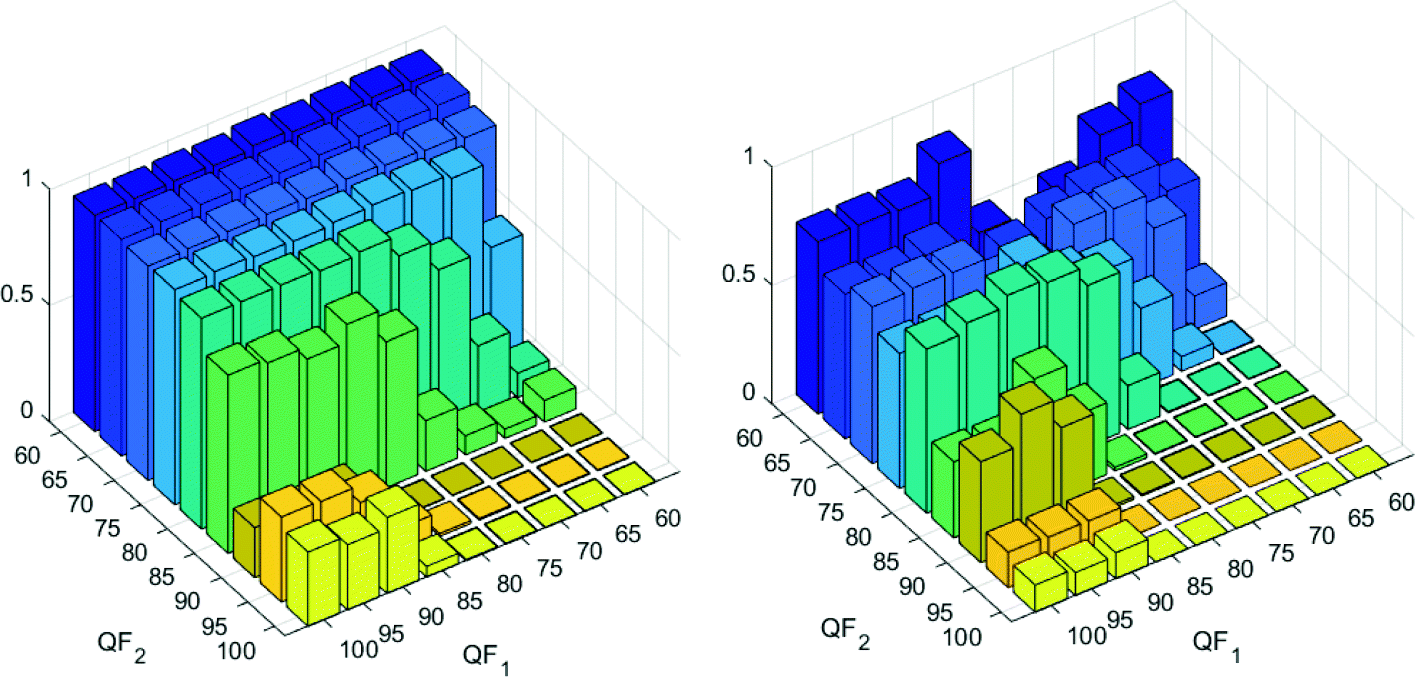 Fig. 10