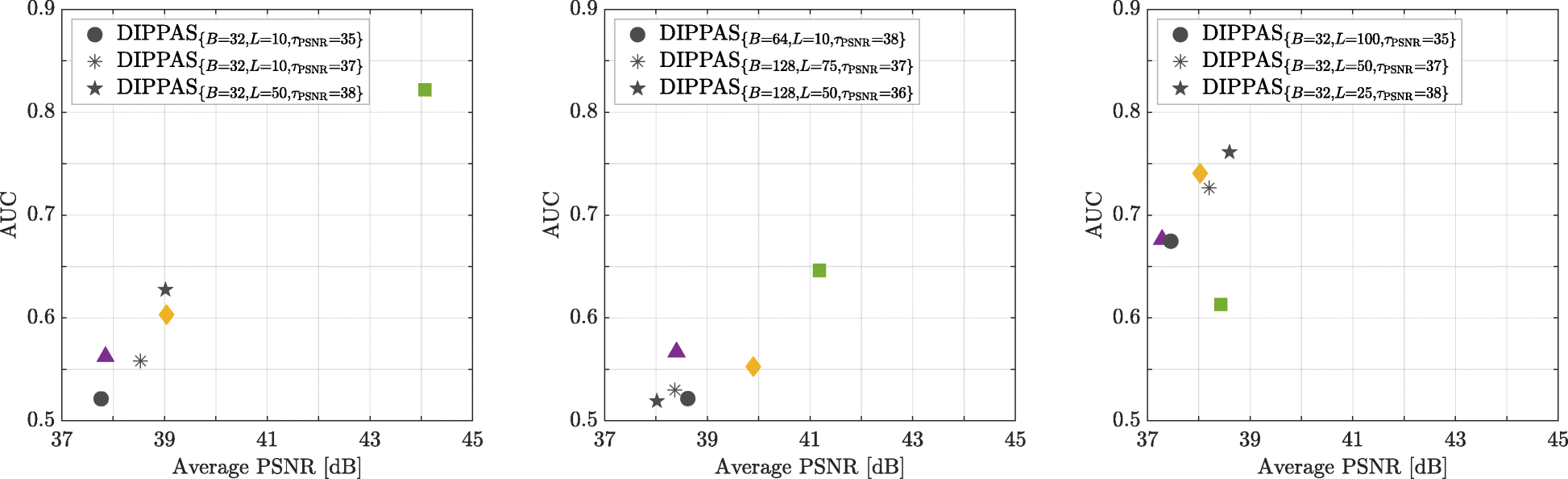 Fig. 10