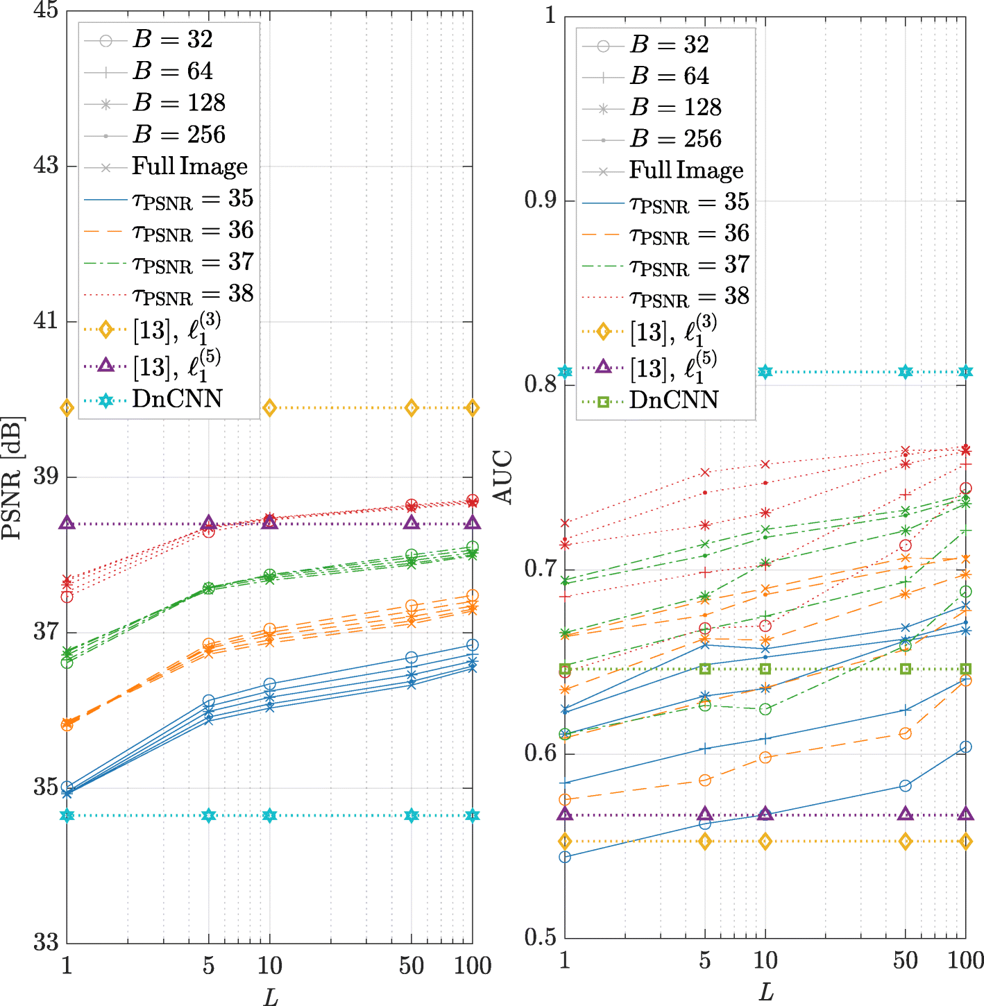 Fig. 12