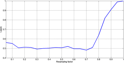 Fig. 11