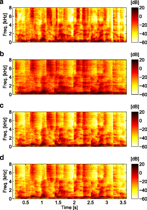 Fig. 10