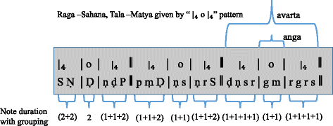 Fig. 5