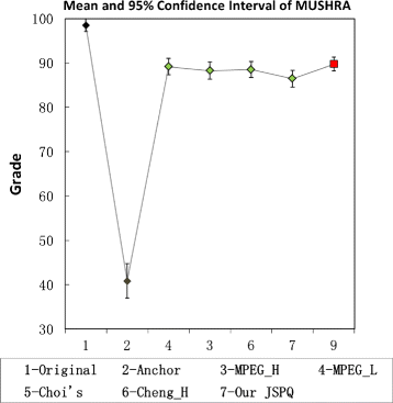 Fig. 12