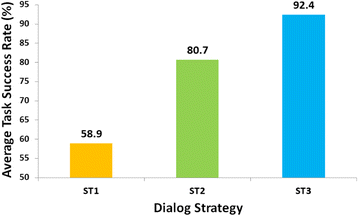 Fig. 13