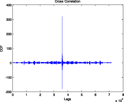 Fig. 10