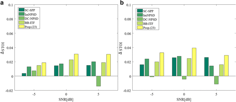 Fig. 12