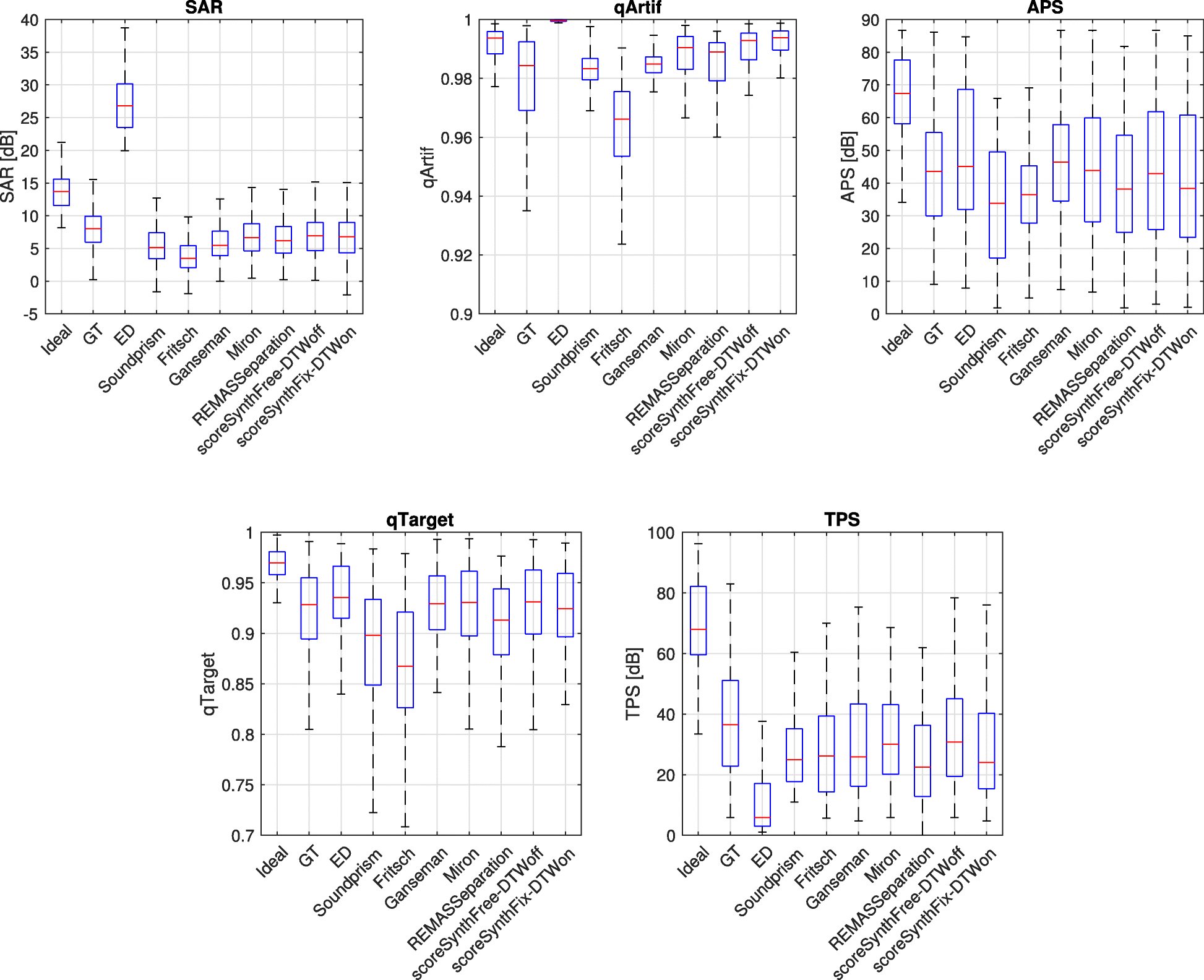 Fig. 13