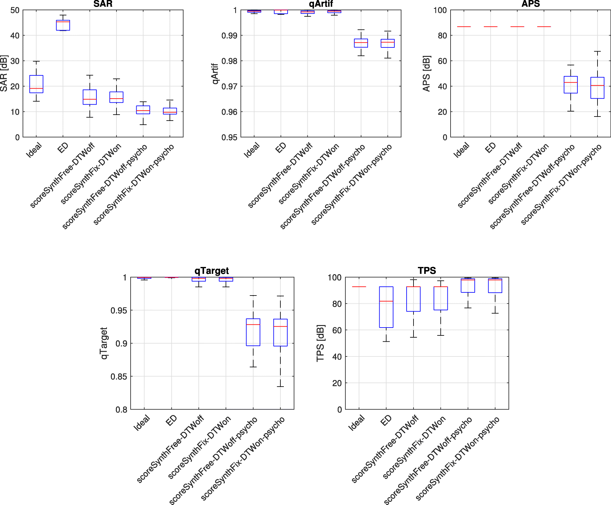 Fig. 15