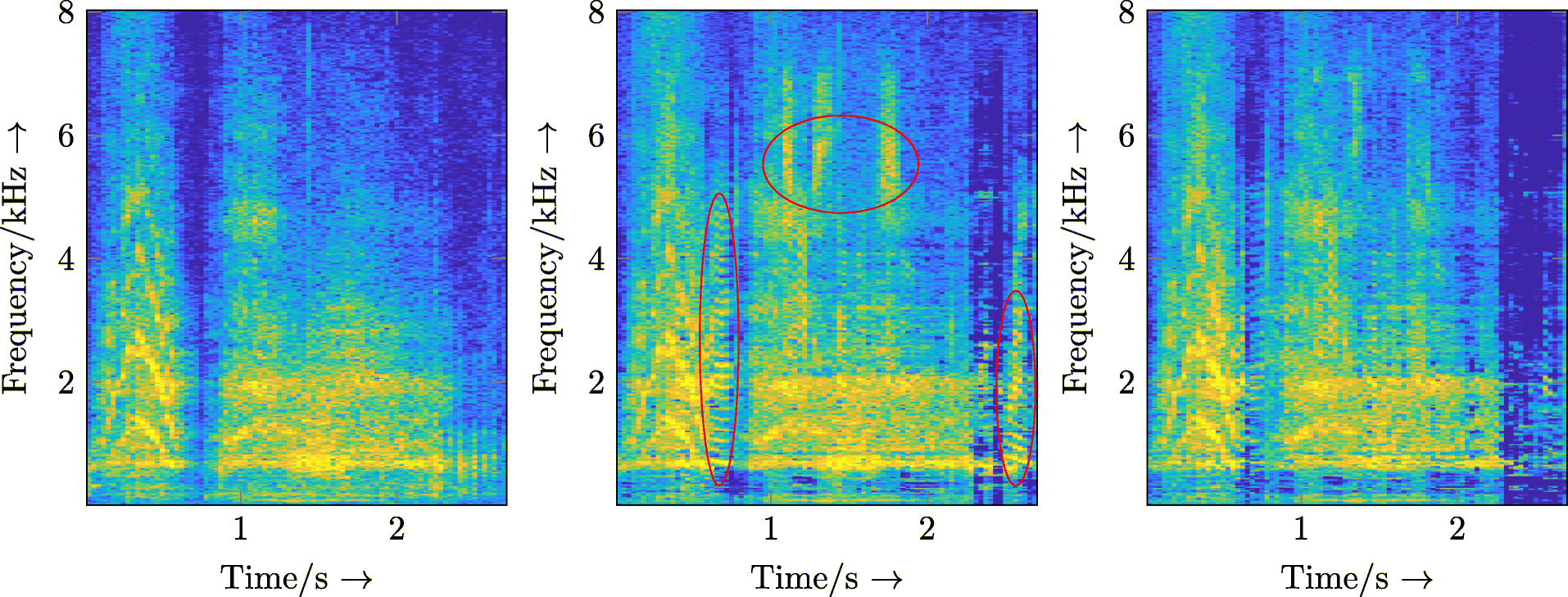 Fig. 7