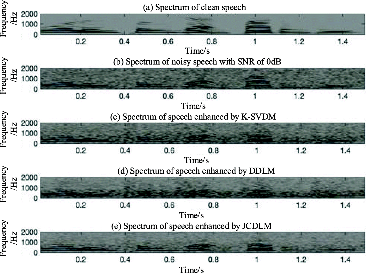 Fig. 10