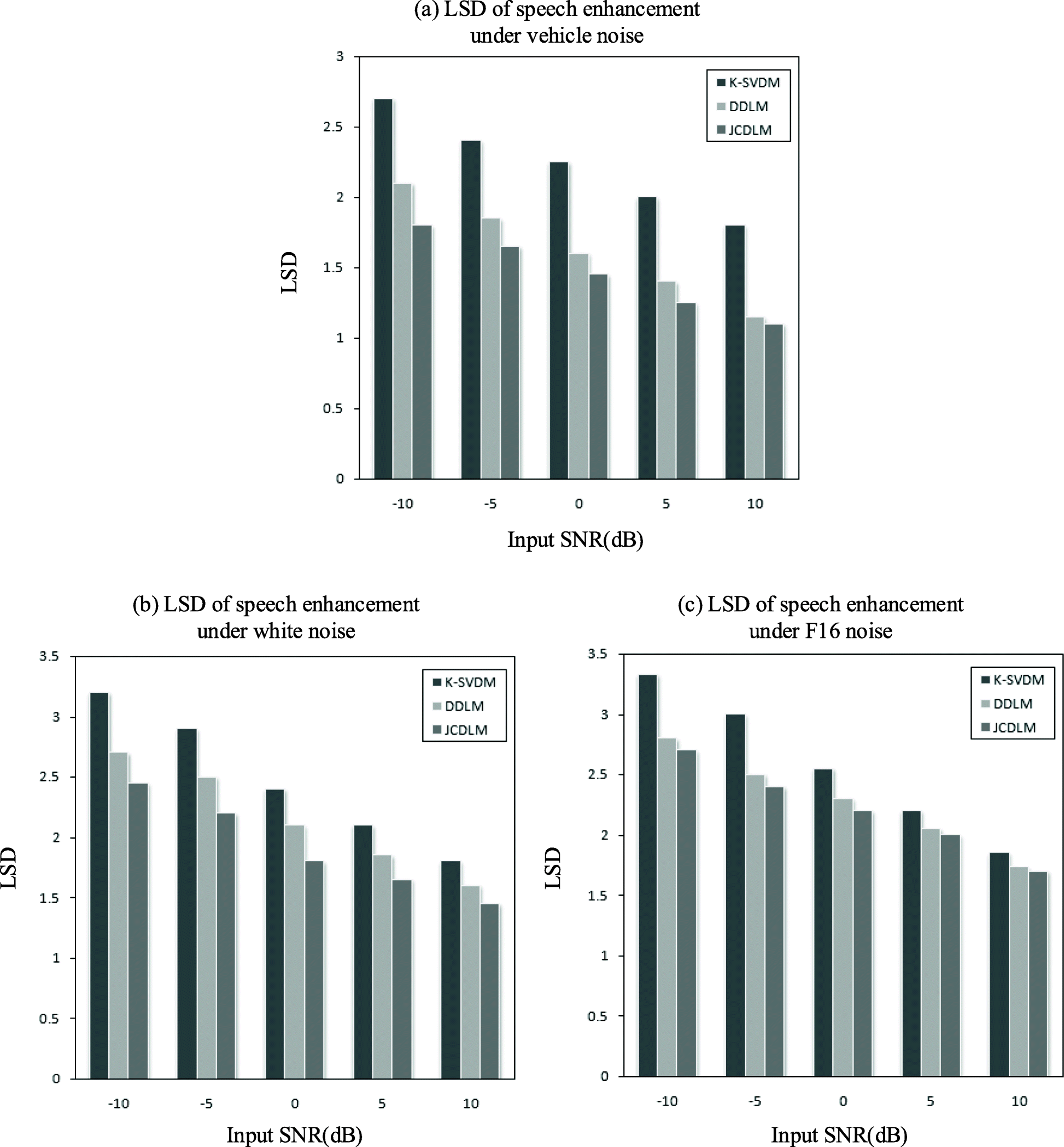 Fig. 12